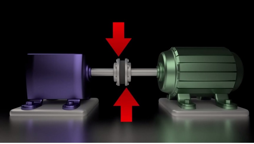 هم محوری تجهیزات دوار