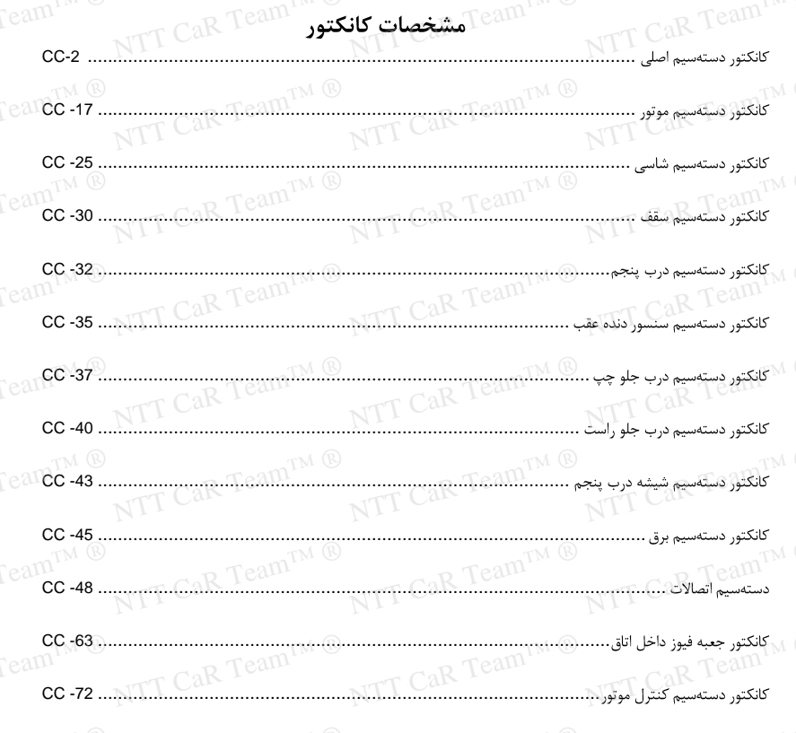 جزوه مشخصات کانکتورهای خودروی جک S5