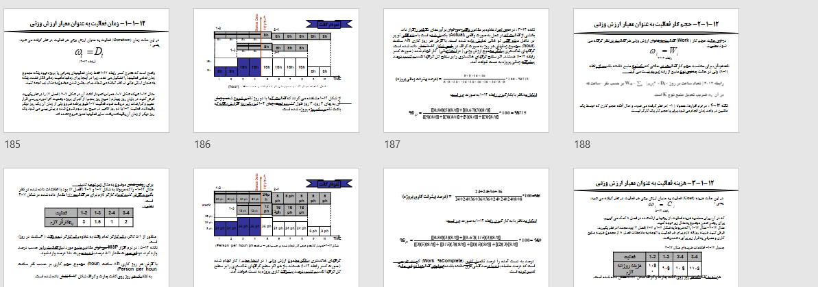 پاورپوینت دوره اشنایی با مدیریت پروژه