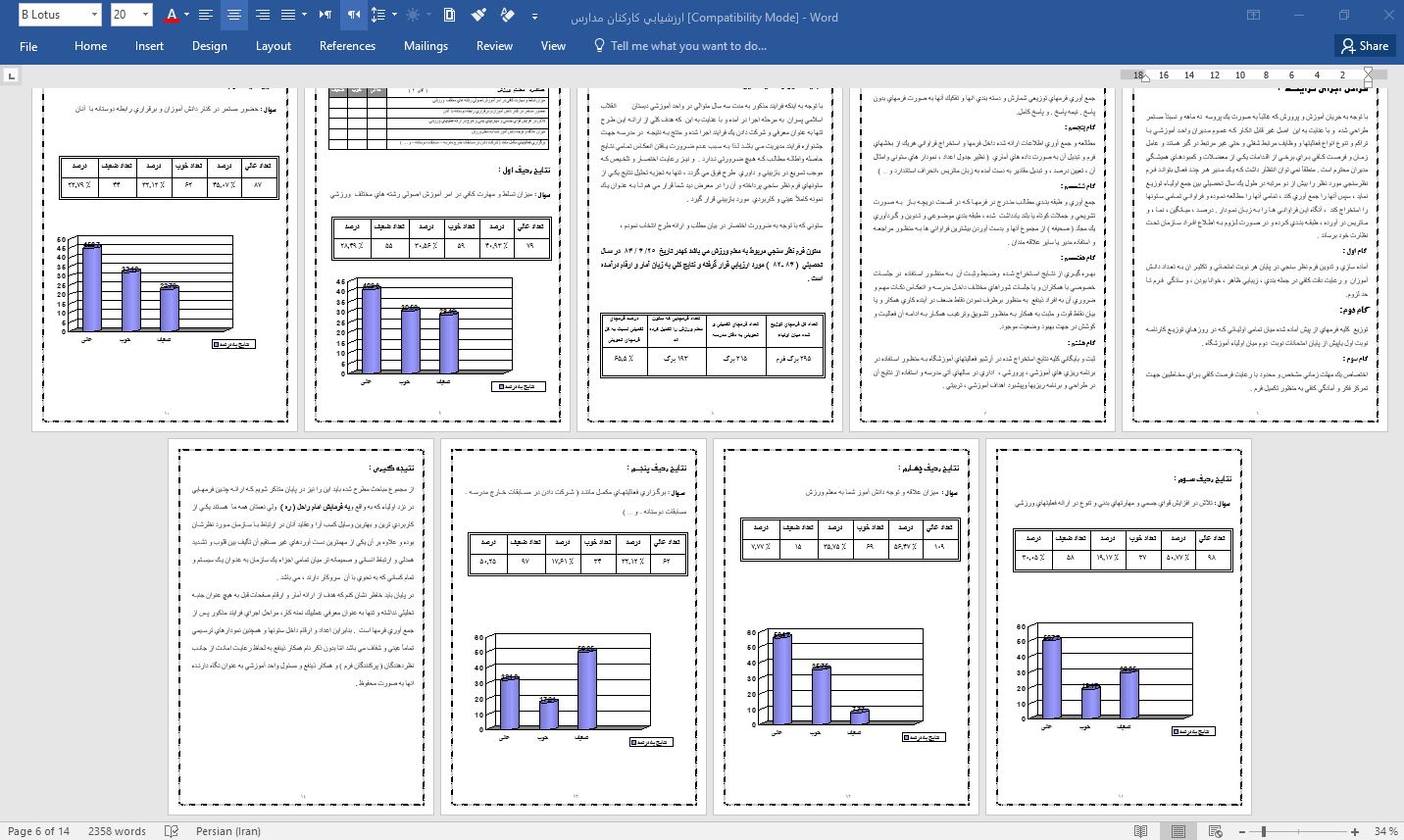   پروژه آمار ارزشيابي كاركنان مدارس