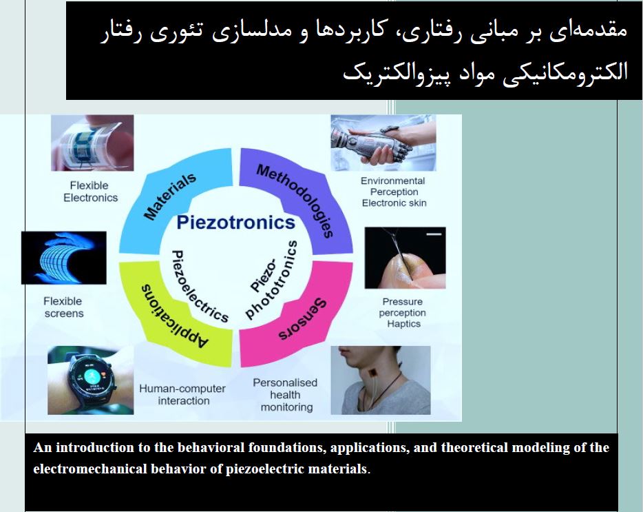 كتابچه مقدمه اي بر مباني رفتاري، کاربردها و مدلسازي تئوري رفتار الكترومكانيكي مواد پیزوالکتریک