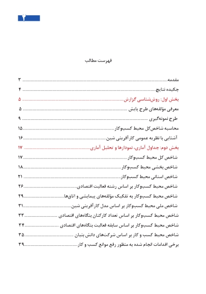 پایش ملی محیط کسب و کار های ایرانی (بهمن ماه سال 1401)