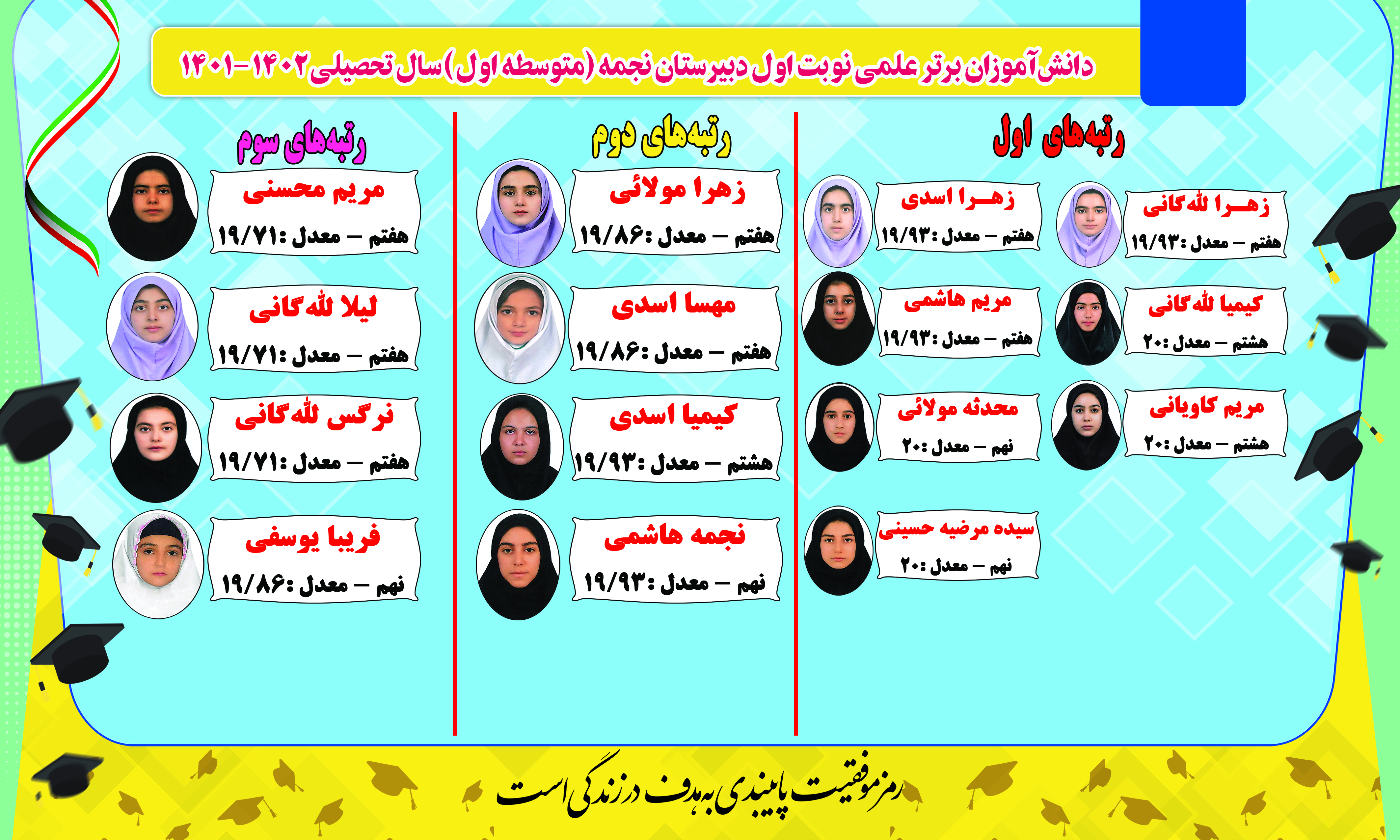 طرح لایه باز بنرتبریک دانش آموزان برتر بصورت PSD/ کد 121