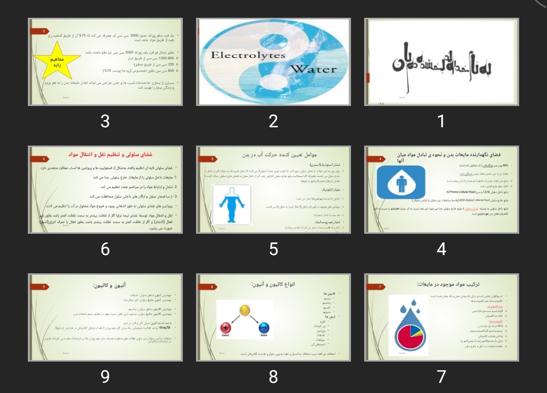 پاورپوینت آب و الکترولیت