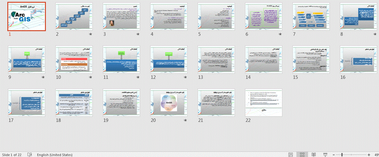   پاورپوینت نرم افزار ArcGIS