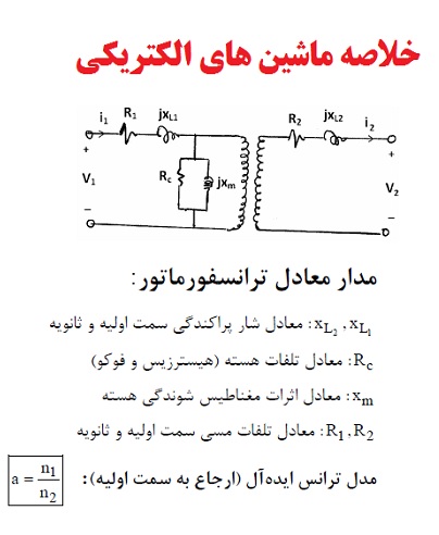 خلاصه ماشین های الکتریکی pdf