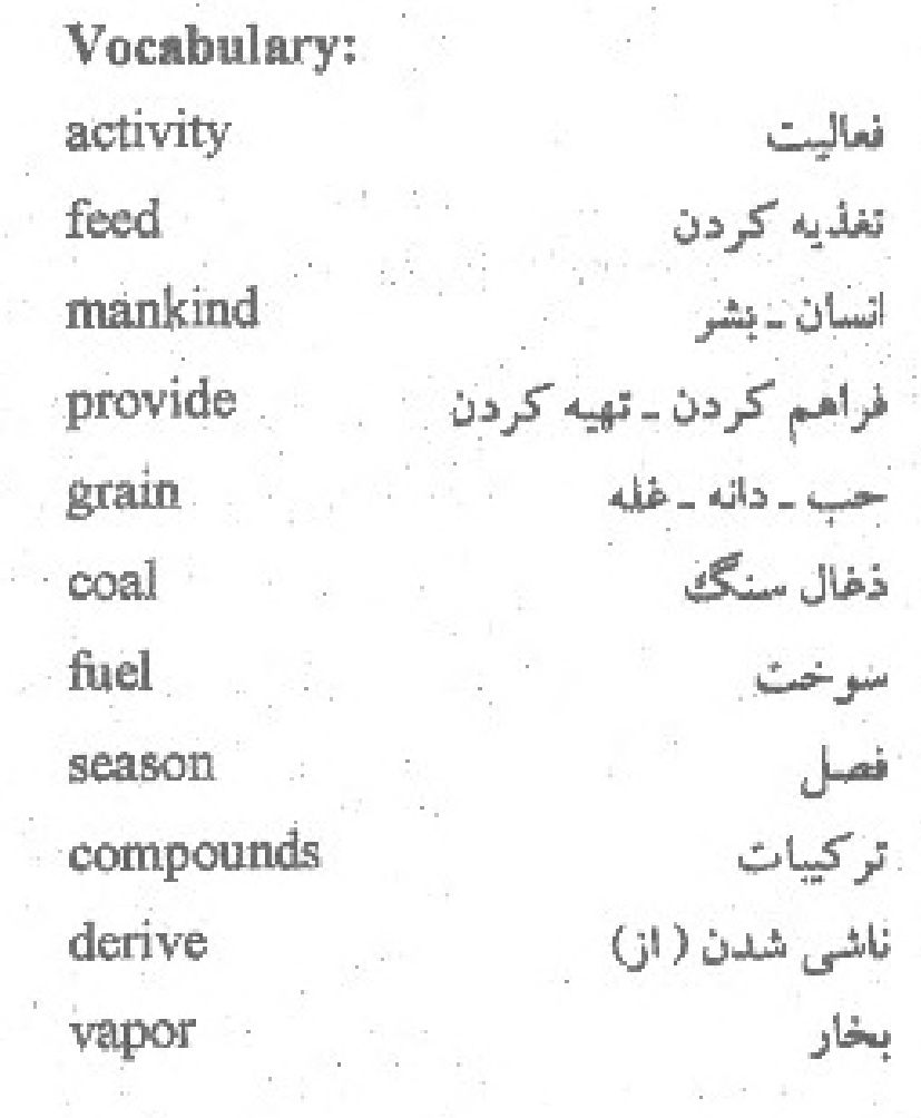 درسنامه زبان انگلیسی / مخصوص آزمون های استخدامی