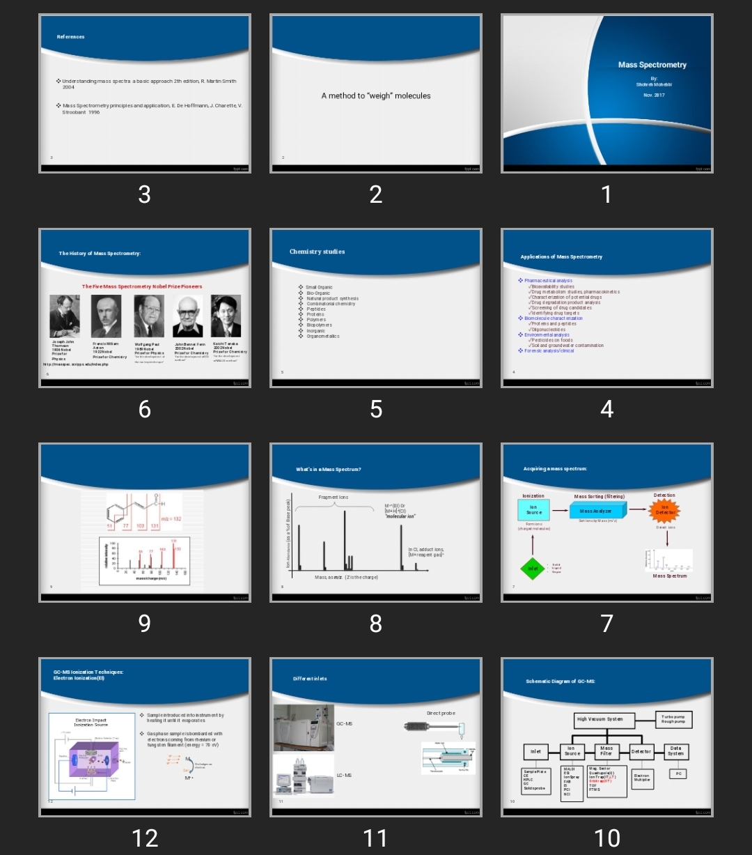 پاورپوینت Mass Spectrometry
