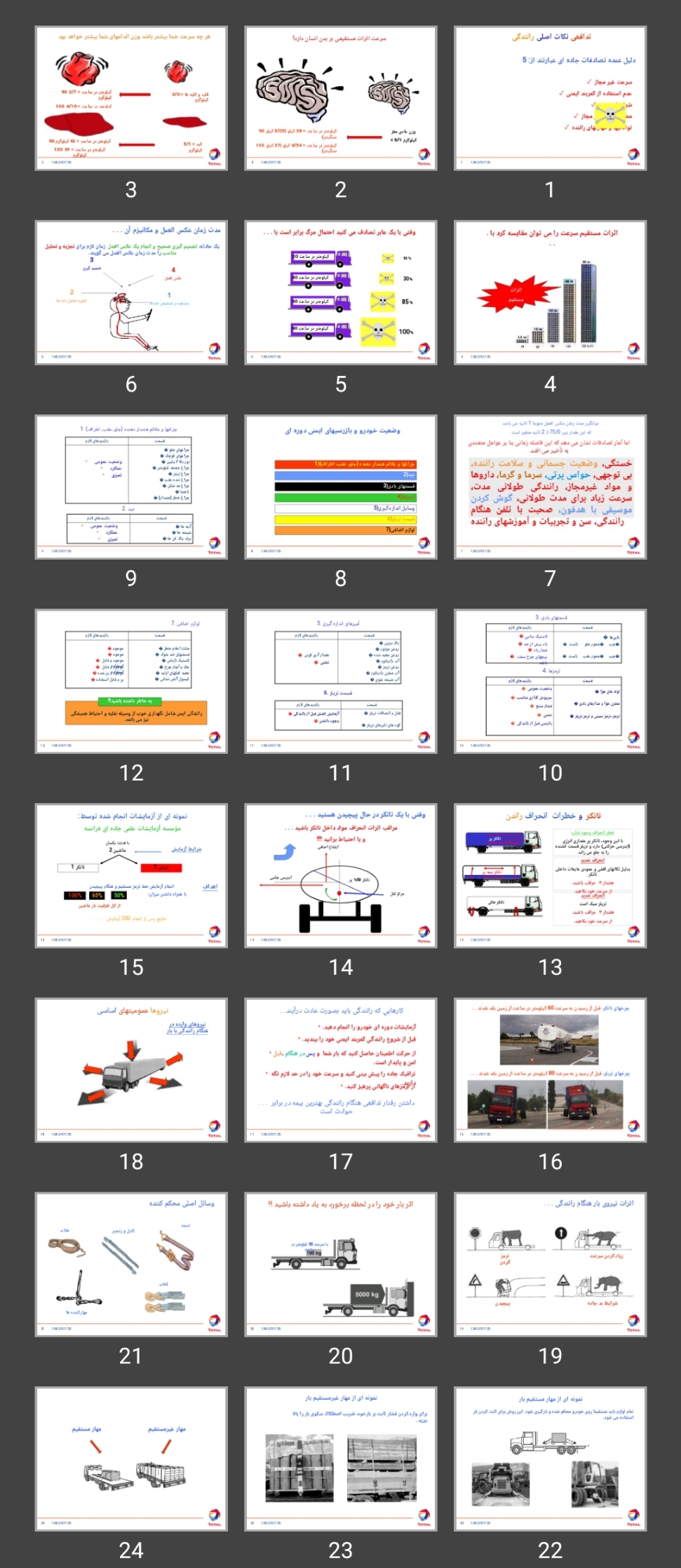 پاورپوینت ايمنی رانندگی