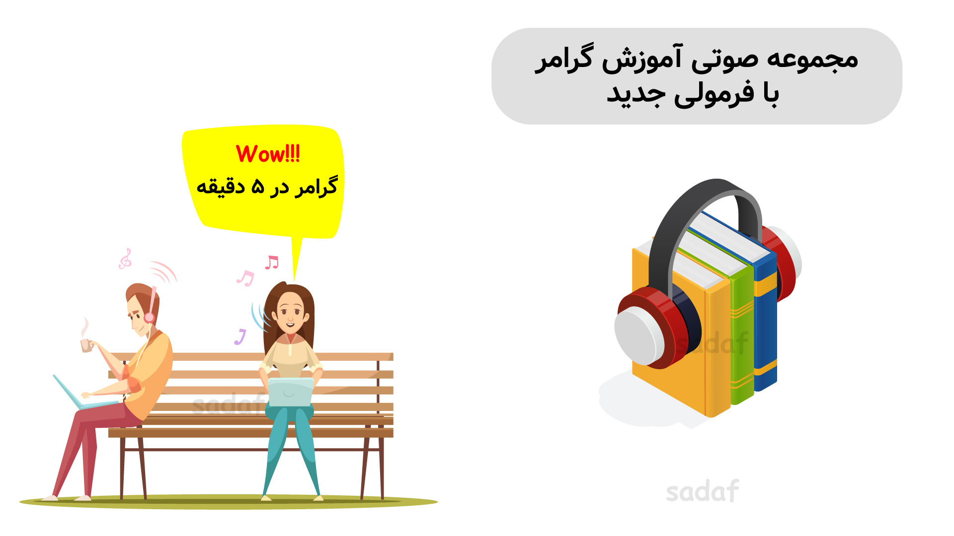 گرامر در 5 دقیقه (گذشته ساده، حال استمراری، آینده، حال کامل دو بخش )