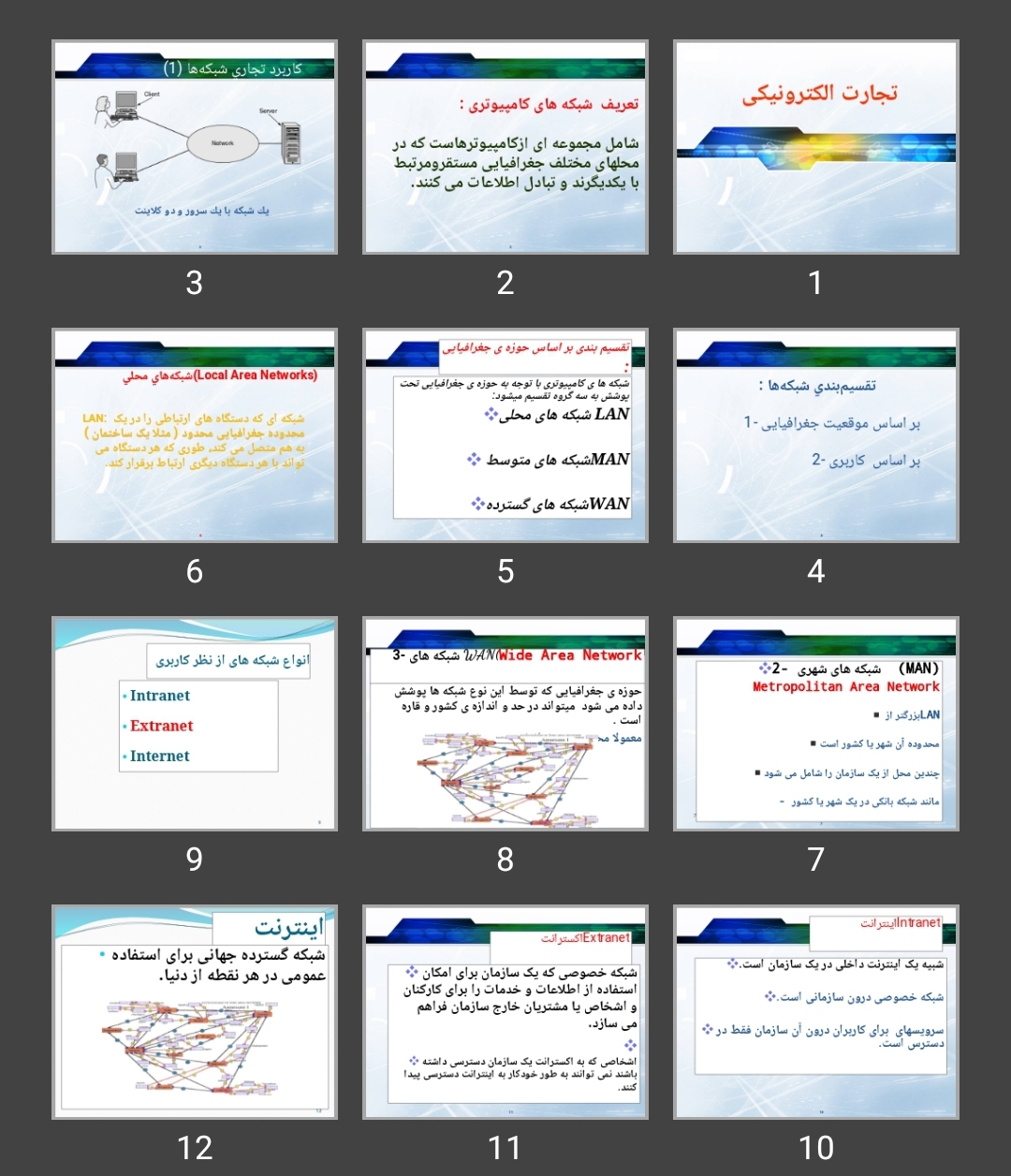 پاورپوینت تجارت الکترونیکی