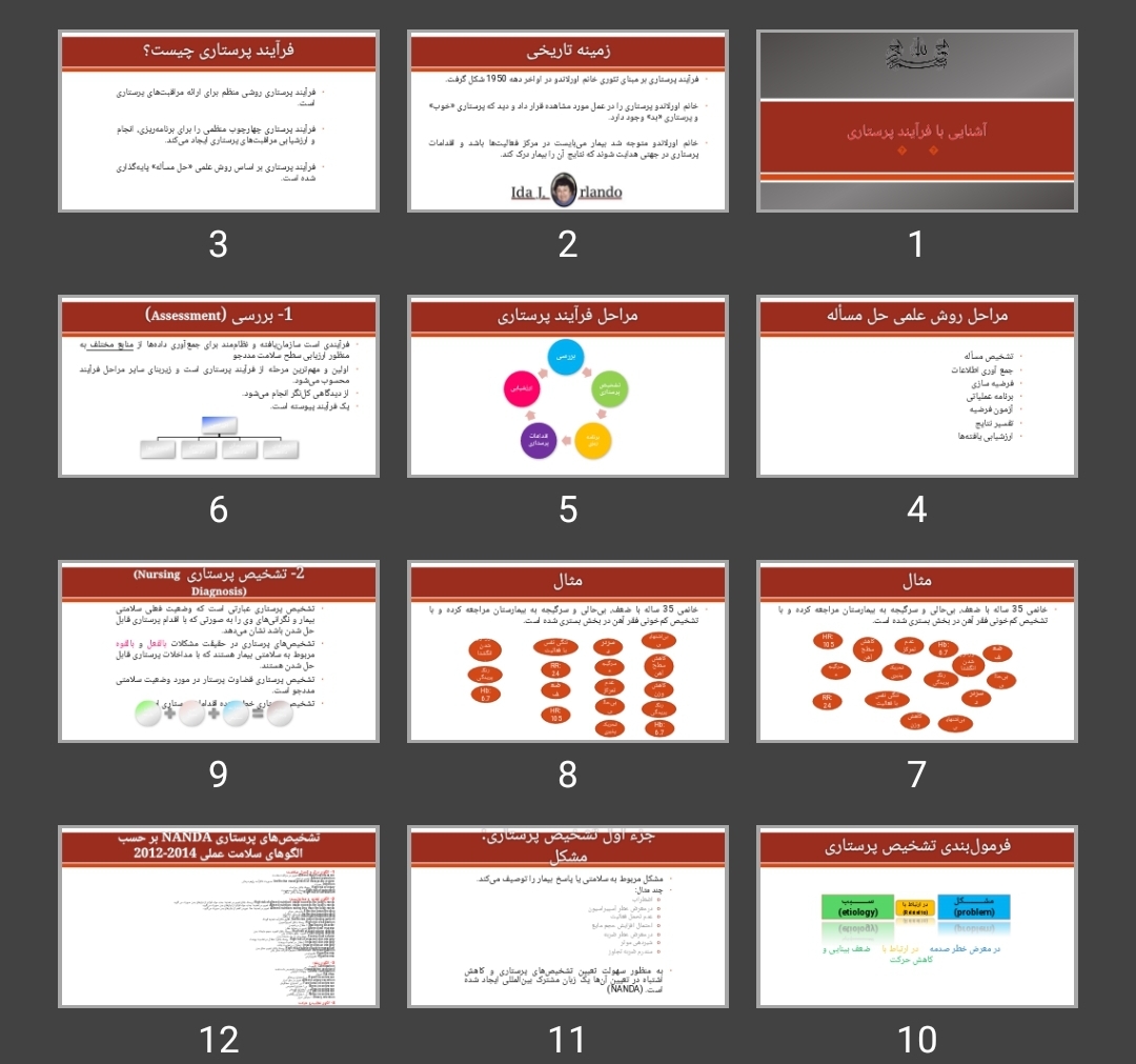 پاورپوینت آشنایی با فرآیند پرستاری