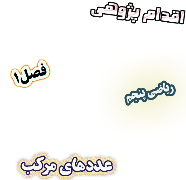 اقدام پژوهی اثر تصویرسازی بر یادگیری جمع و تفریق عددهای مرکب، ریاضی پنجم