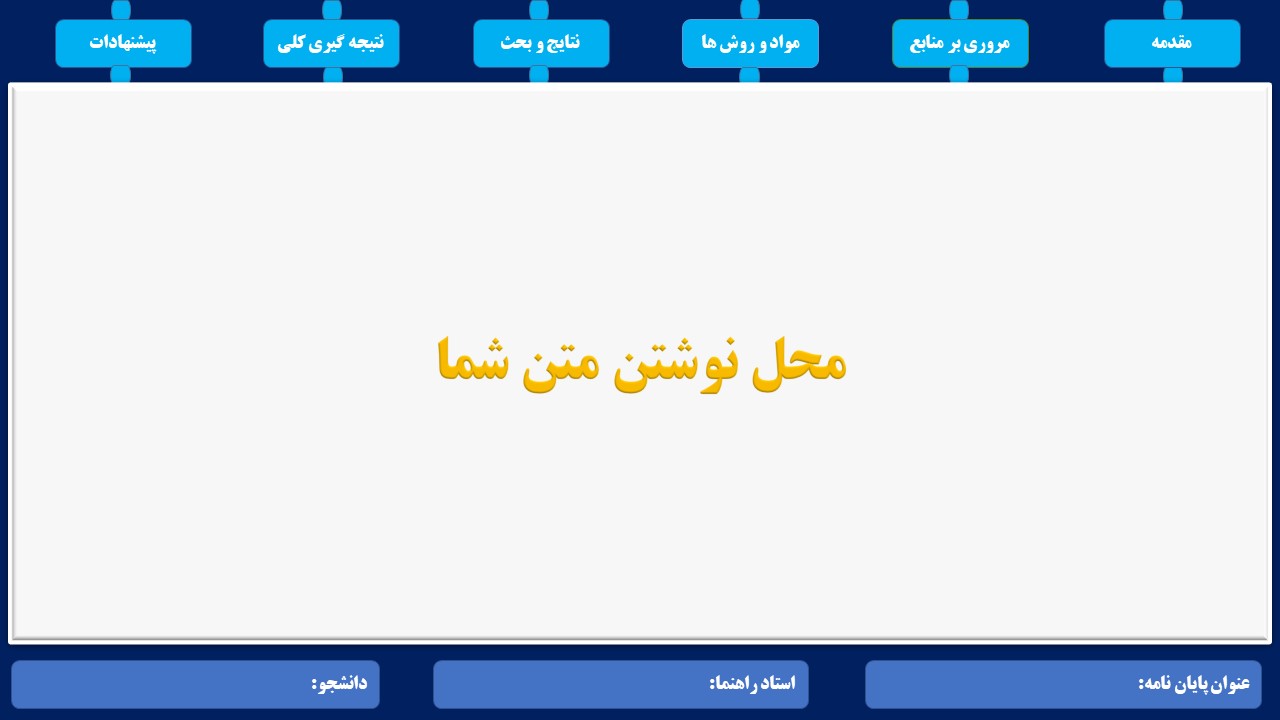 قالب پاورپوینت پایان نامه ساده