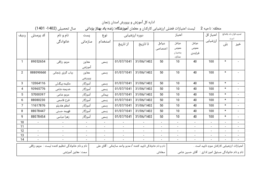 فرم لیست فضلی ارزشیابی معلمان فرمت ورد و قابل ویرایش