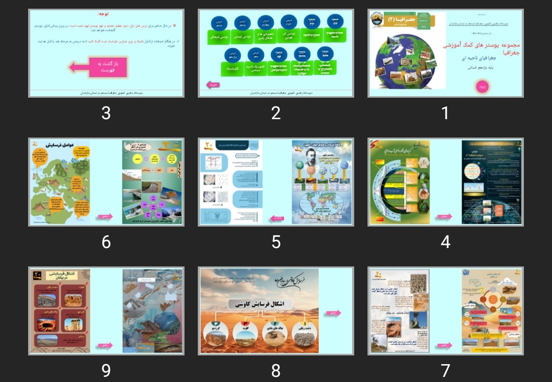 پاورپوینت مجموعه پوسترهای کمک آموزشی جغرافیا، جغرافیای ناحیه ای (پایه یازدهم انسانی)