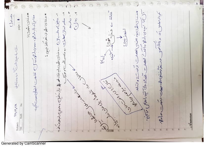 📝جزوه: برنامه ریزی بافت فرسوده          🖊استاد: اسماعیلی          🏛 دانشگاه آزاد شاهرود                (نسخه کامل)✅