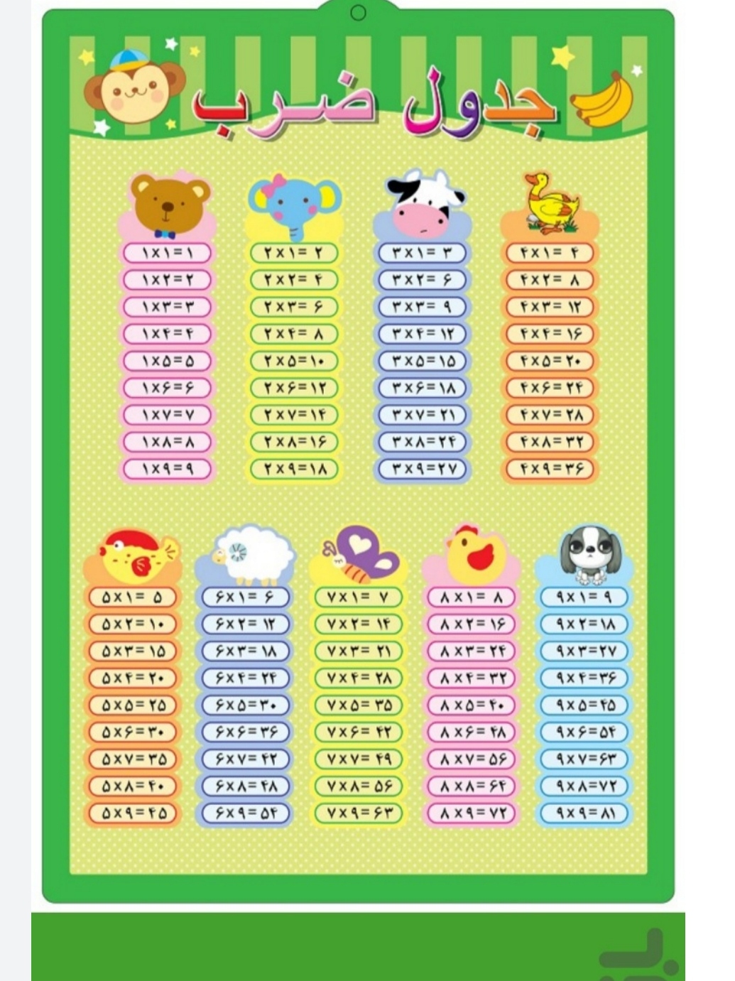 فایل های پرفروش 