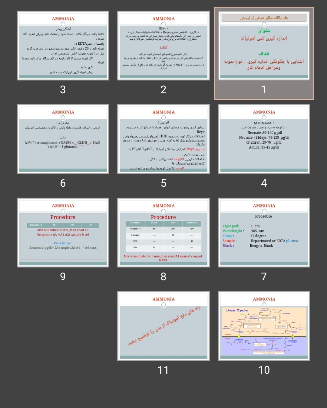 پاورپوینت اندازه گیری کمی آمونیاک