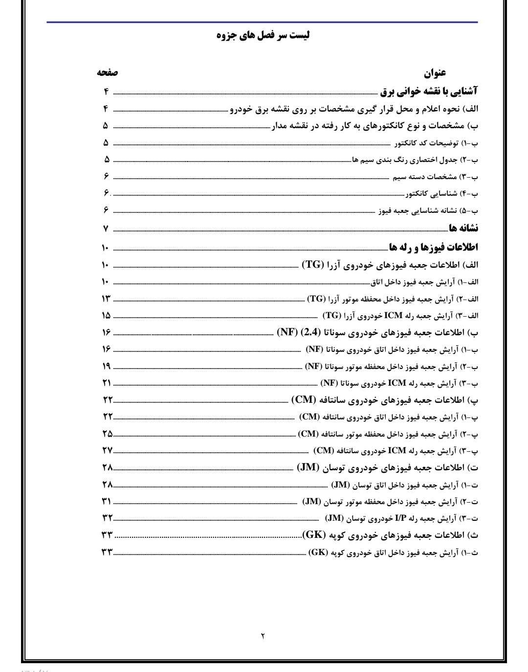 جزوه عیب یابی مدارات الکتریکی خودروهای هیوندای