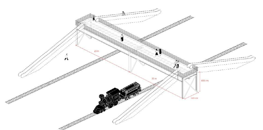 پروژه فولاد