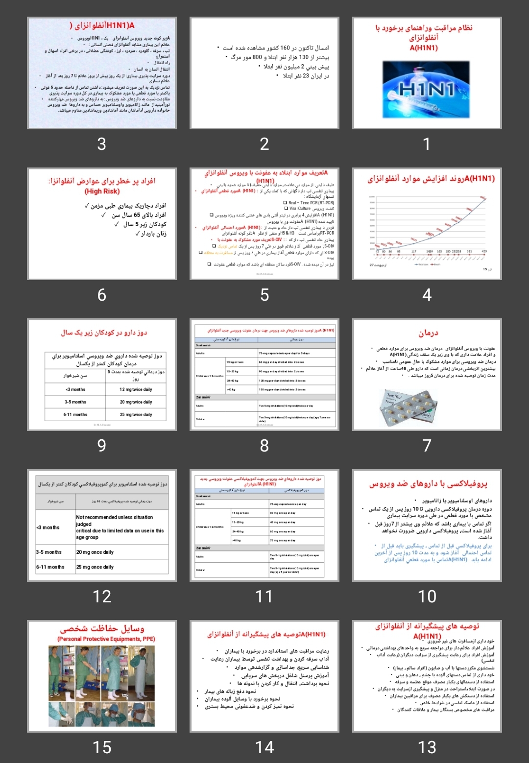 پاورپوینت مراقبت و راهنمای برخورد با آنفلوانزای A(H1N1)