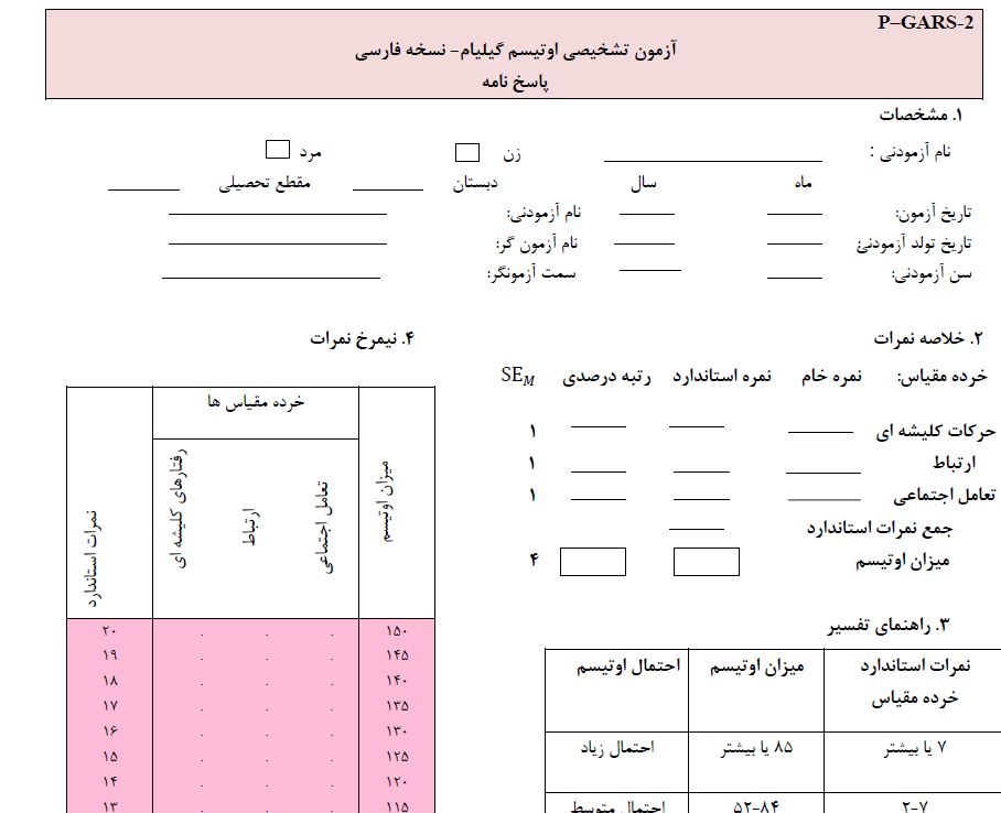 آزمون_تشخیصی_اتیسم_گیلیام