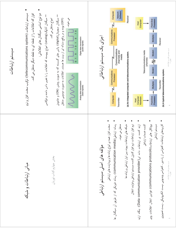 📝جزوه: سیستم ارتباطات