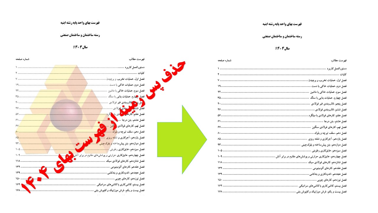 فهارس بهای 1404 بدون پس زمینه
