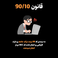 قانون 10/90 را كشف كن