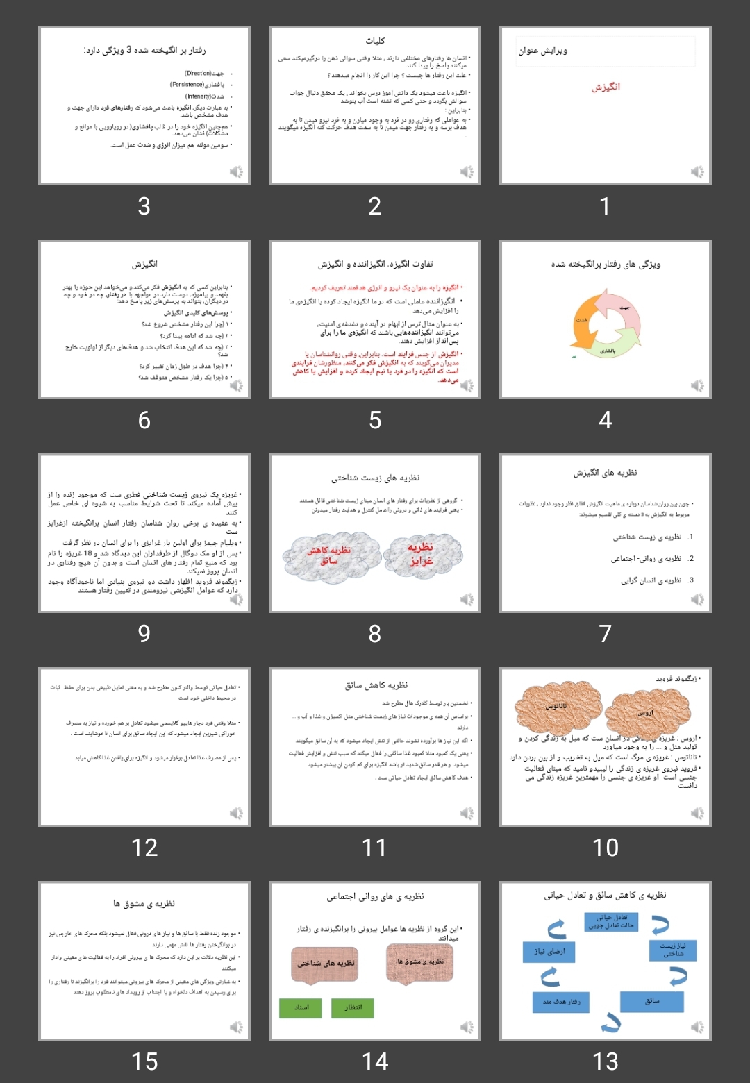 پاورپوینت انگیزش