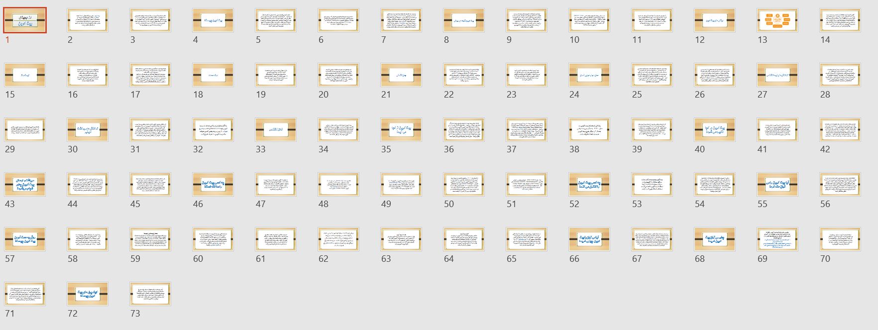 پاورپوینت بیت کوین