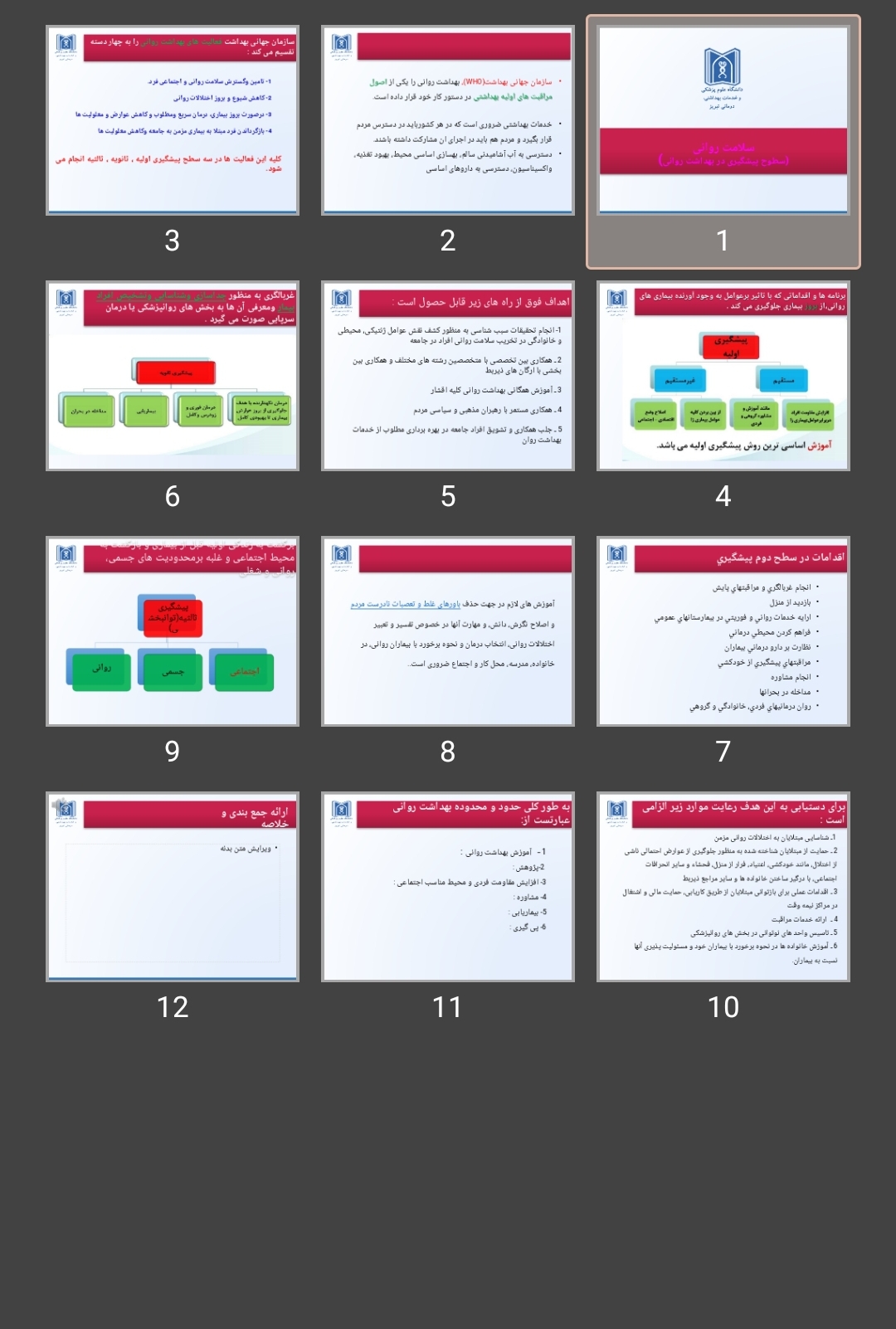 پاورپوینت سلامت روانی (سطوح پیشگیری در بهداشت روانی)