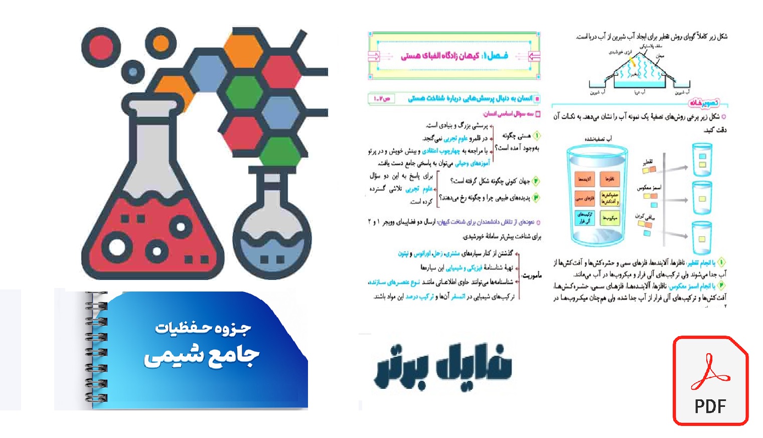 جزوه جامـع حفظیـات شیـمی (ویژه کنکور403) استاد فراهانی