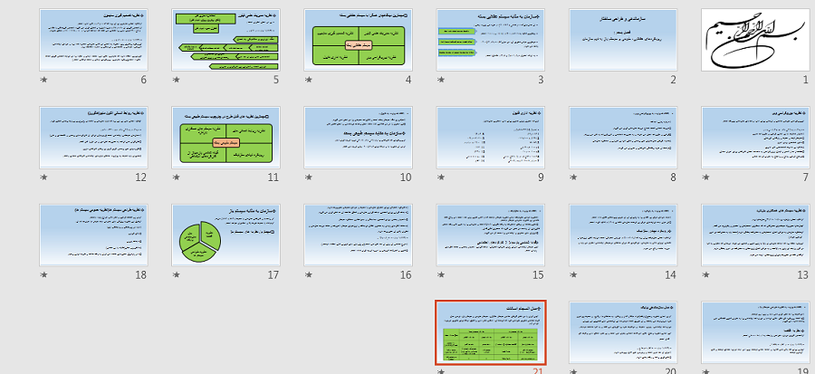   پاورپوینت فصل پنجم کتاب سازماندهی و طراحی ساختار علی‌اصغر پورعزت