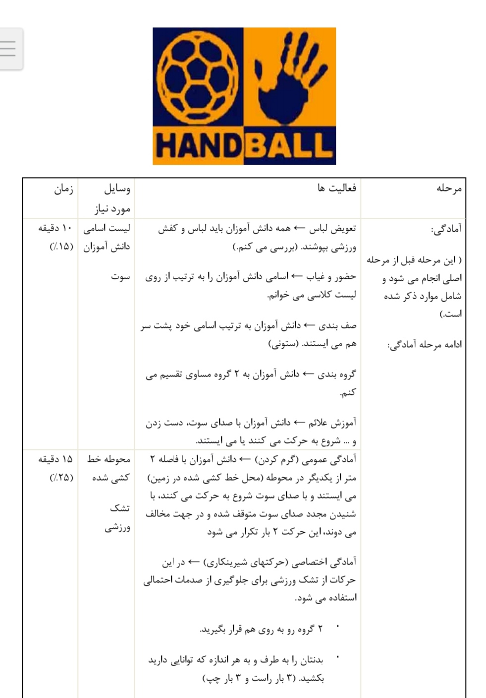 طرح درس روزانه هندبال چهارم ابتدایی بصورت pdf در 4 صفحه