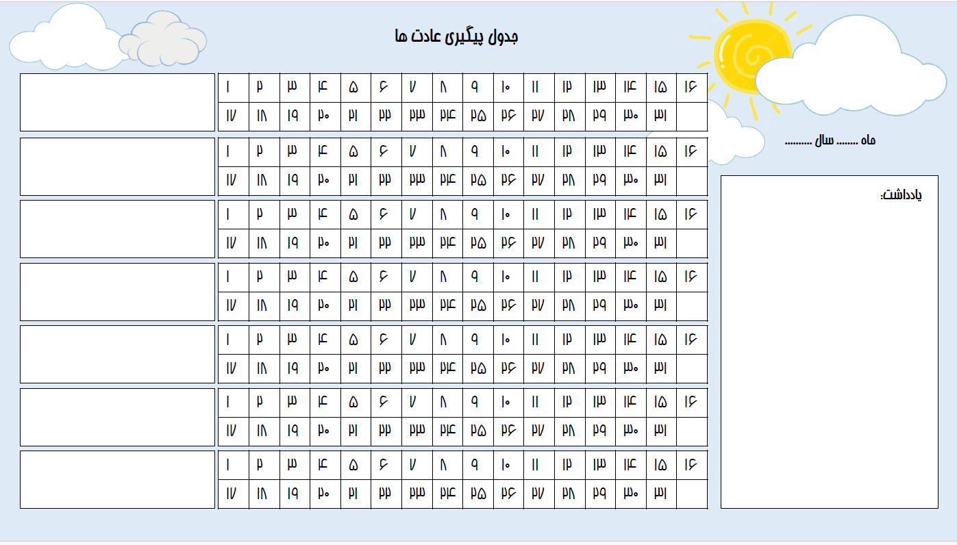 ردیاب عادت ها طرح آسمان