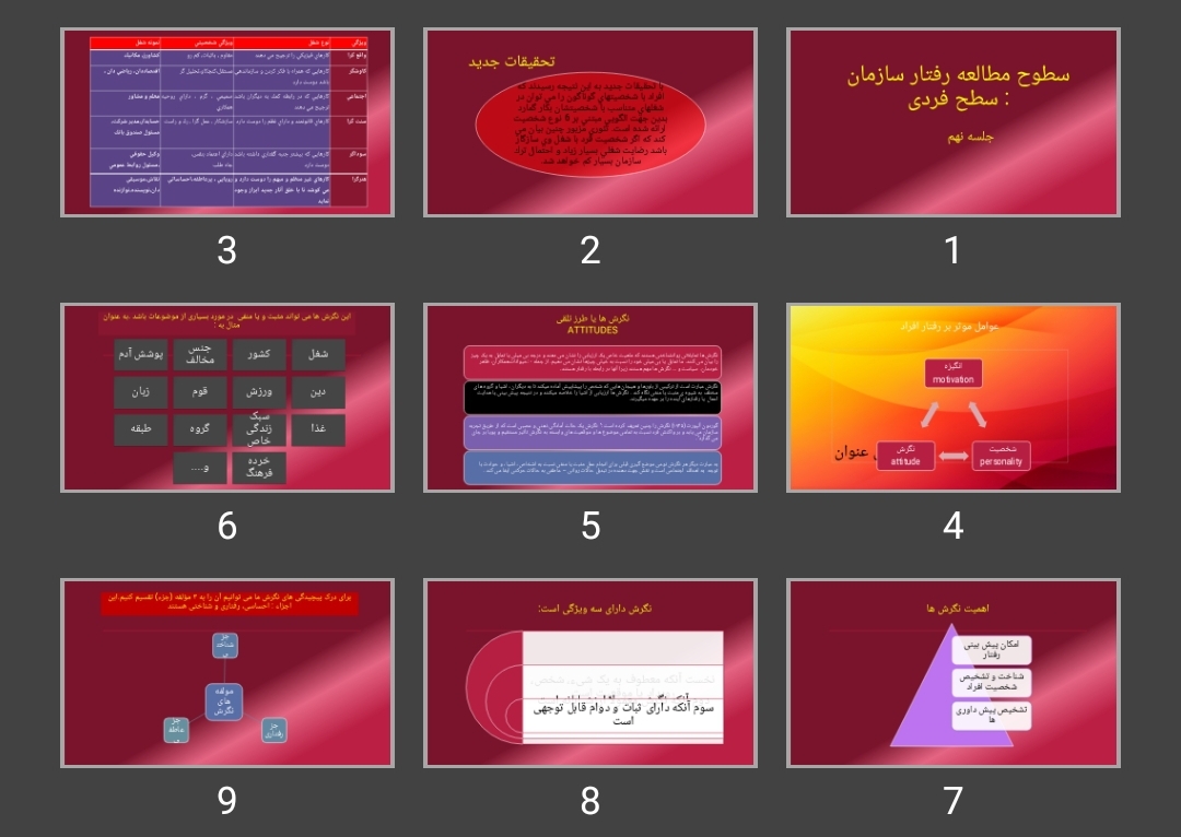 پاورپوینت سطوح مطالعه رفتار سازمان : سطح فردی