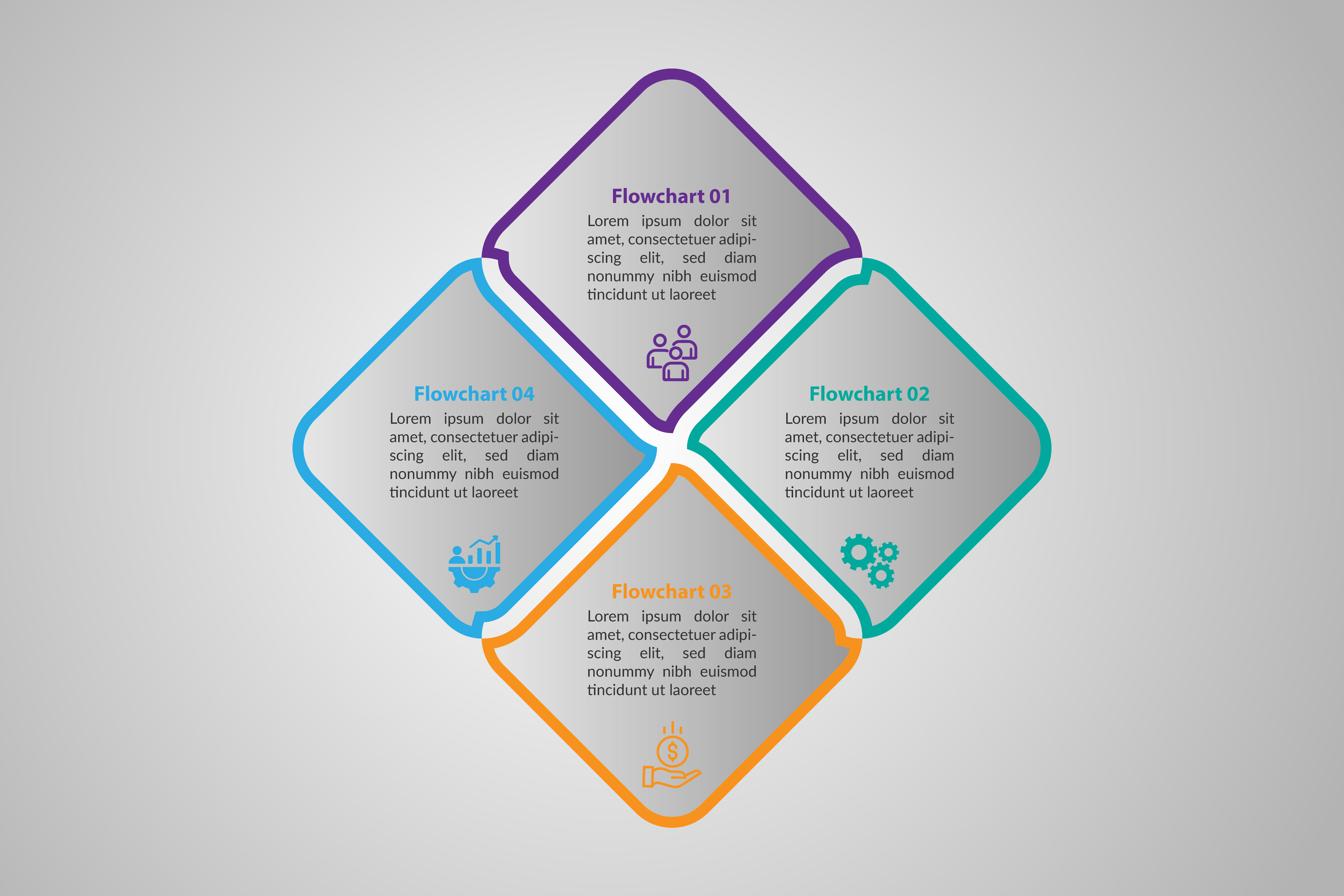 اینفوگرافیک مراحل انجام کار و تحقیقات