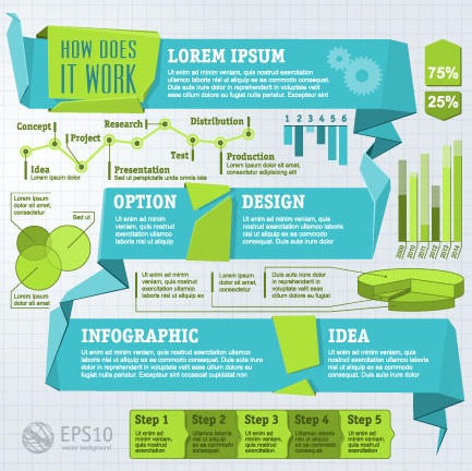 اینفوگرافیک مراحل انجام کار و تحقیقات