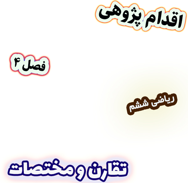 اقدام پژوهی جذاب‌سازی مبحث تقارن و مختصات با تلفیق هنر، ریاضی ششم