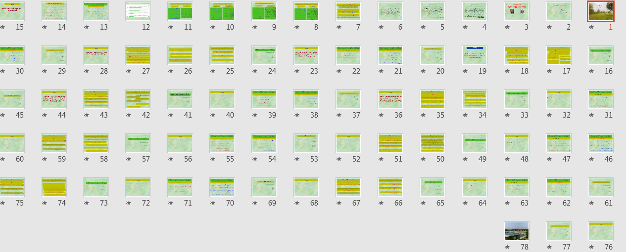 پاورپوینت تيپ هاي شخصيت نظريه مايرز- بريگز