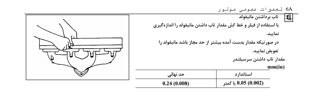 تعمیرات عمومی موتور کامیونت ایسوزو