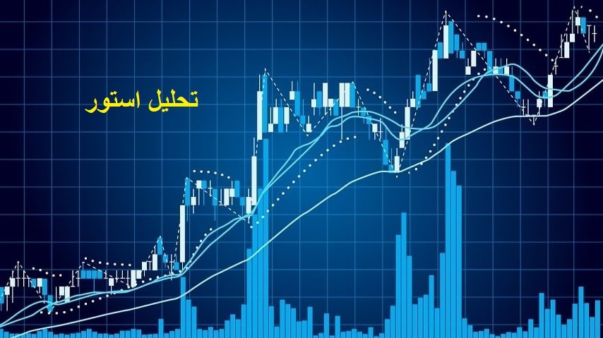 آموزش اندیکاتورهای کاربردی در بورس تهران