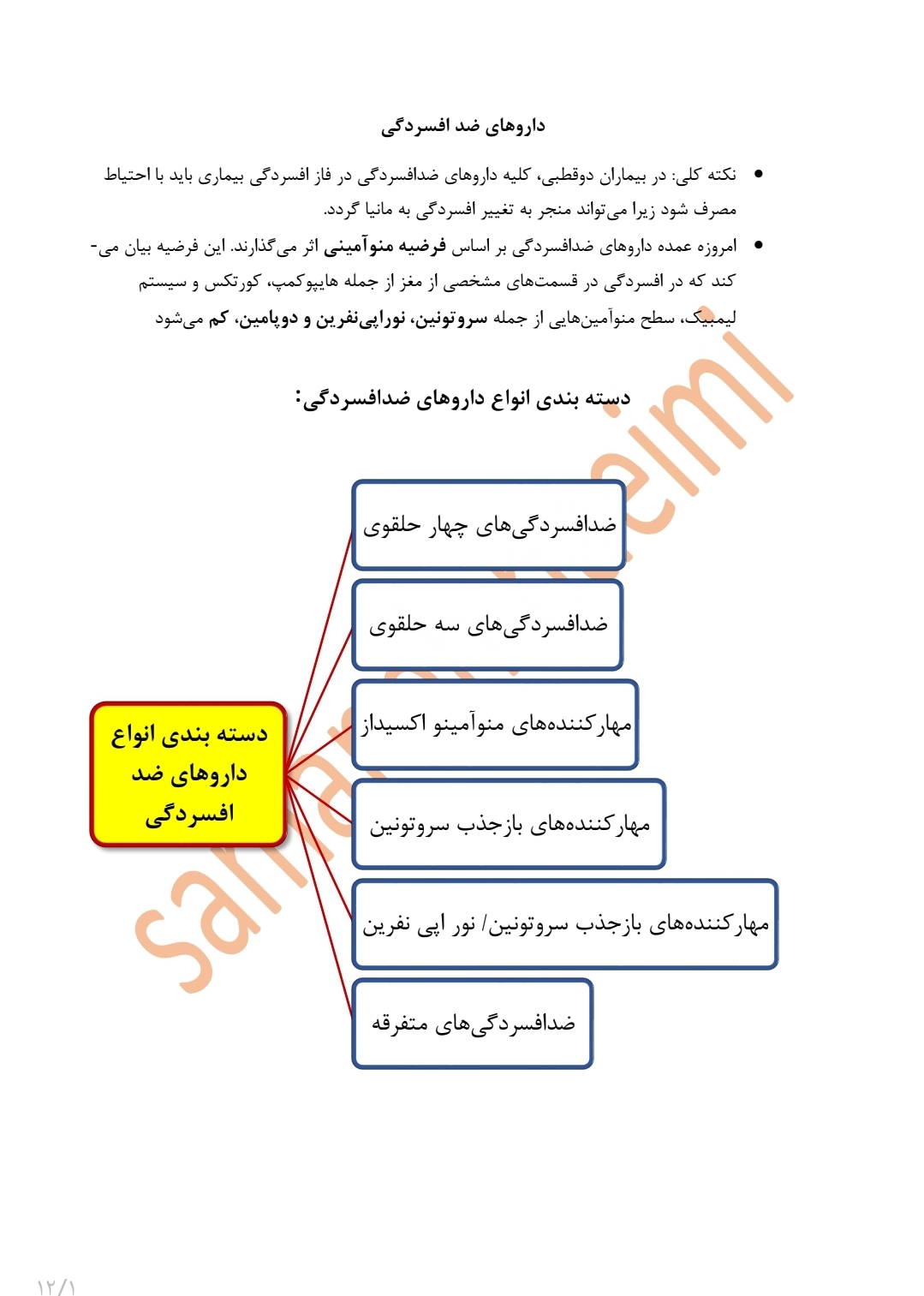 جزوه داروهای ضد افسردگی