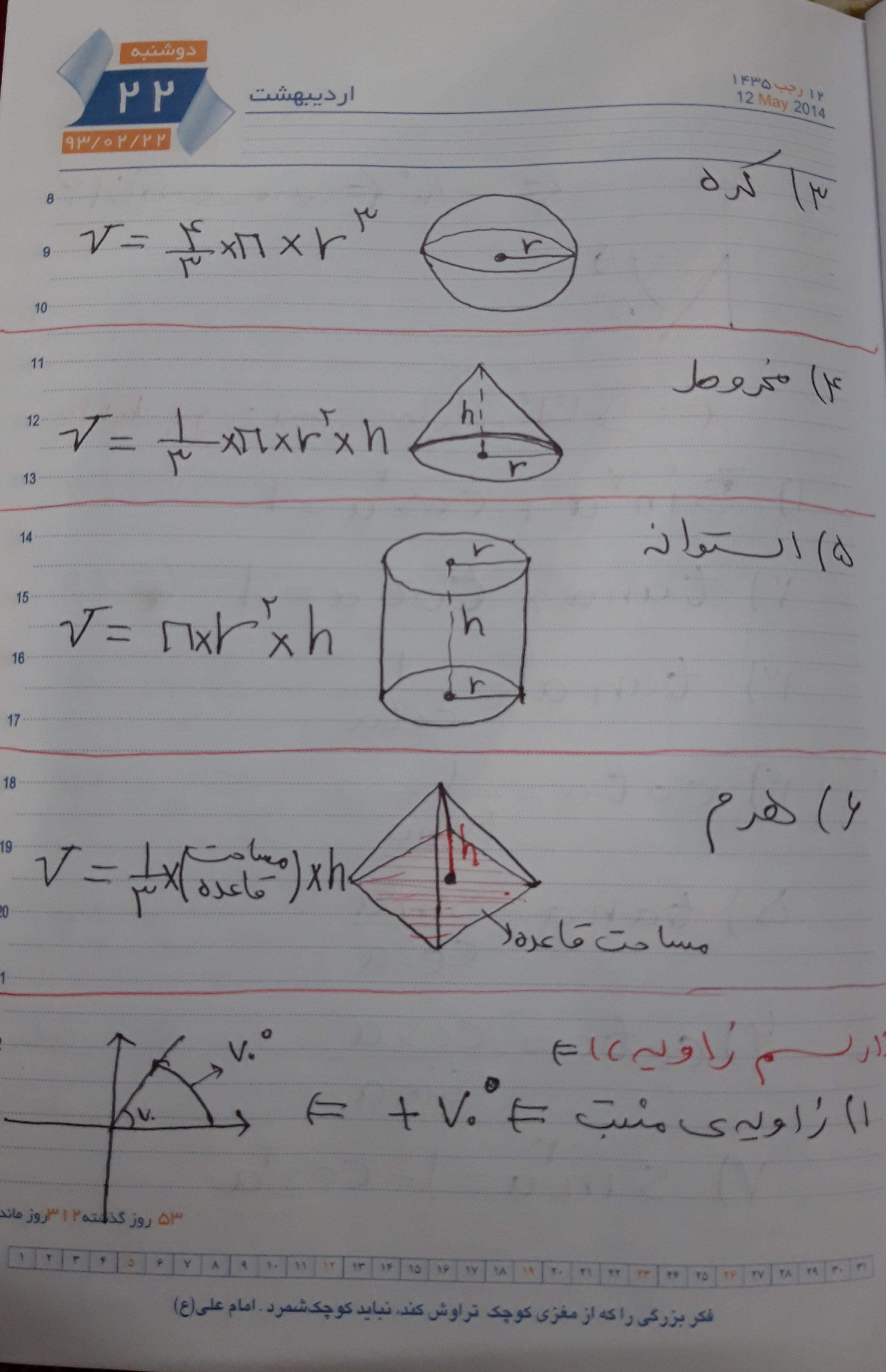 اموزش کامل ریاضی