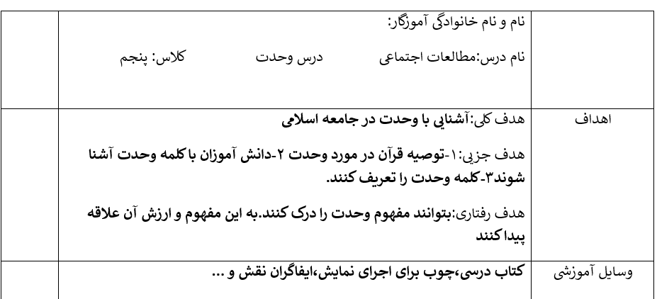 طرح درس مطالعات اجتماعی، پایه پنجم، درس وحدت