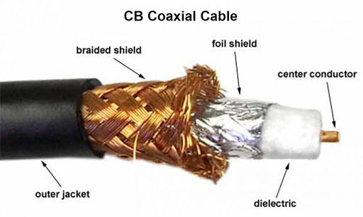 طراحی کابل های کواکسیال