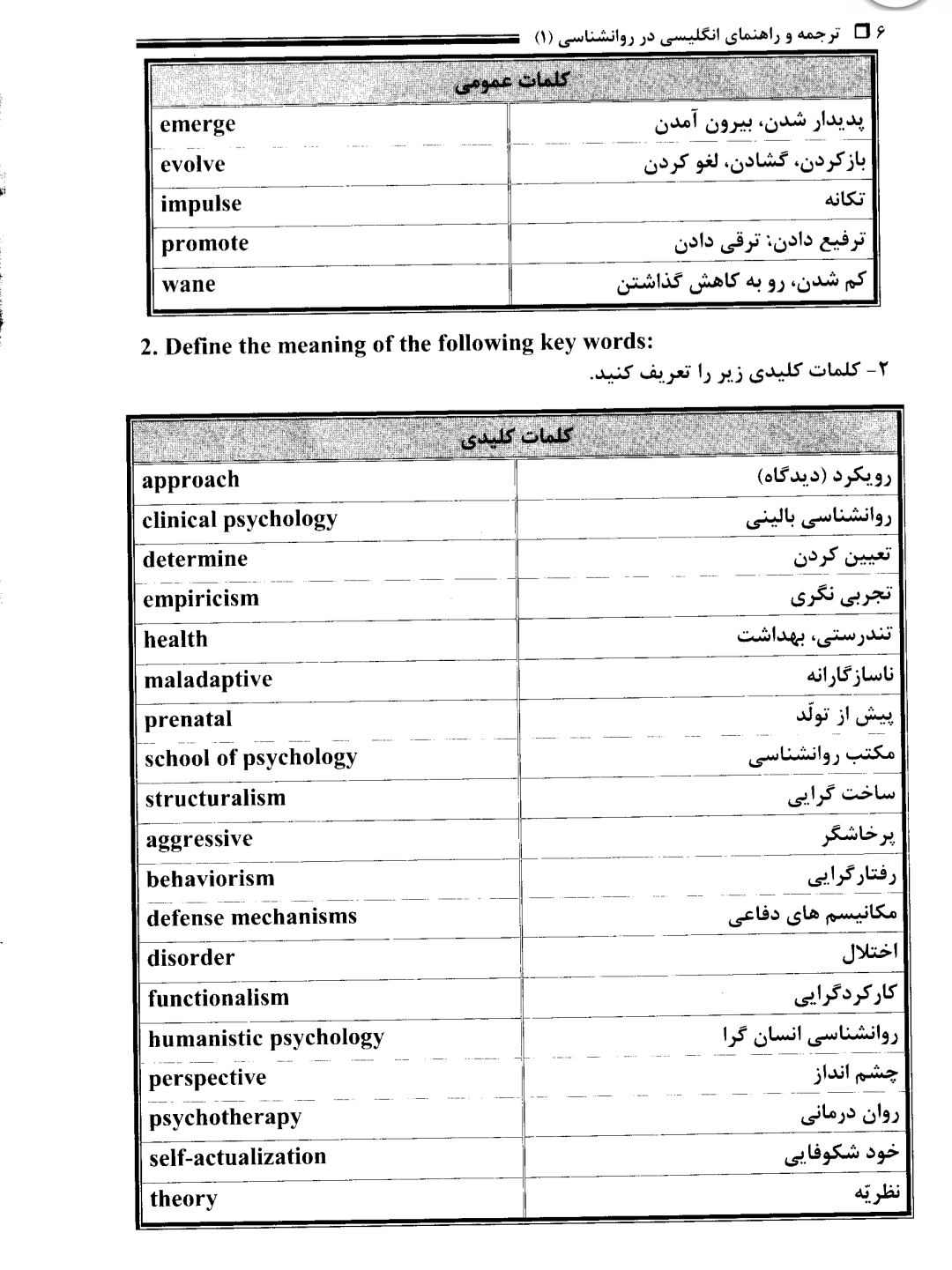 راهنمای جامع متون تخصصی و کاربردی روانشناسی همراه با ترجمه و تمرین(متون۱) 