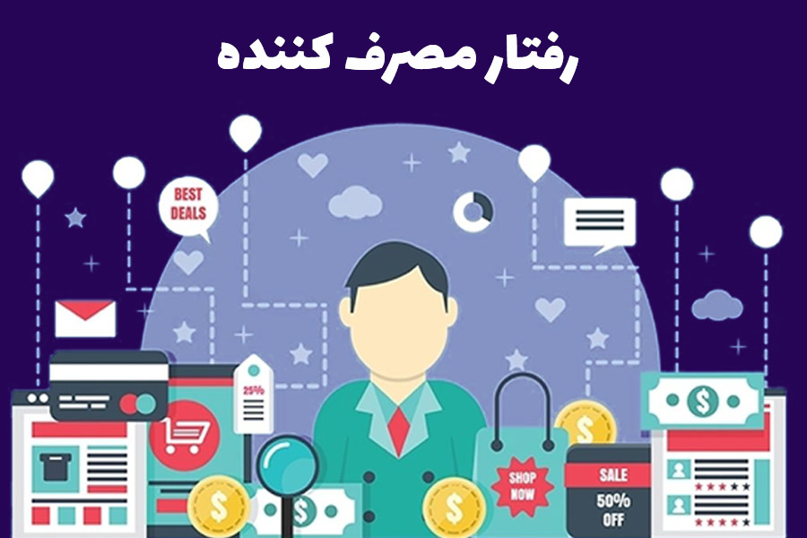 پاورپوینت مقاله درس مدیریت رفتار مصرف کننده رشته مدیریت